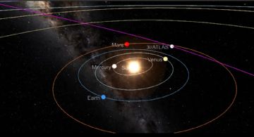 3I/ATLAS, el extraño objeto que se acerca a la Tierra y todavía no se sabe qué es