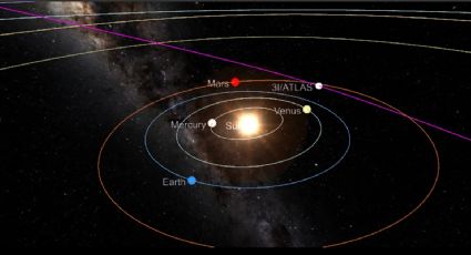 3I/ATLAS, el extraño objeto que se acerca a la Tierra y todavía no se sabe qué es