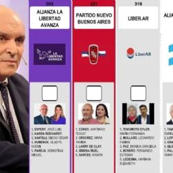 La Junta Electoral rechazó el pedido de LLA para reimprimir las boletas