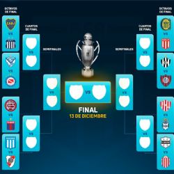 Cómo quedaron definidos los octavos de final del torneo Clausura