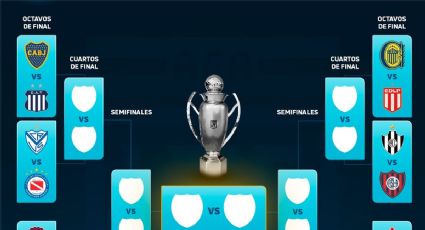 Cómo quedaron definidos los octavos de final del torneo Clausura