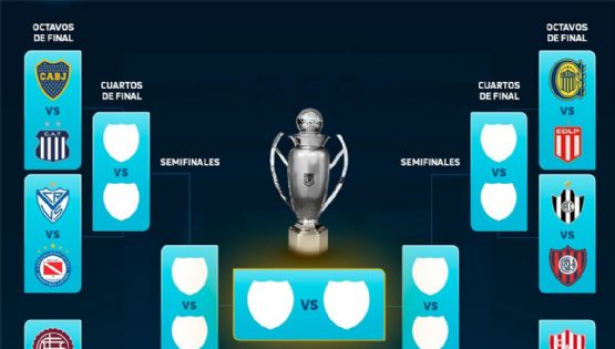 Cómo quedaron definidos los octavos de final del torneo Clausura