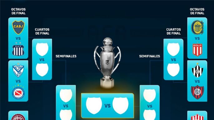 Cómo quedaron definidos los octavos de final del torneo Clausura