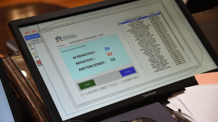 Cornejo celebró la aprobación del Presupuesto 2026 y el PJ votó partido