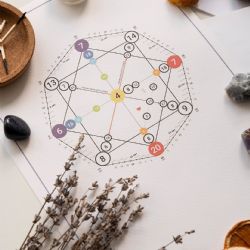 Predicciones numerológicas clave para el jueves 27/11