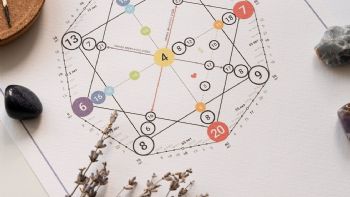 Numerología del 19 de noviembre: el poderoso Día Universal 3