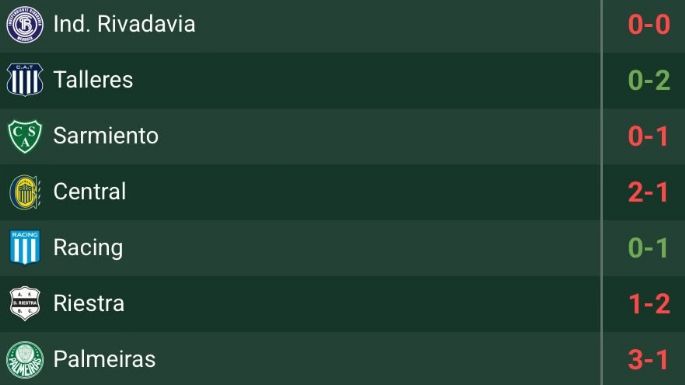 Gallardo eligió no hablar y la clasificación de River está en problemas