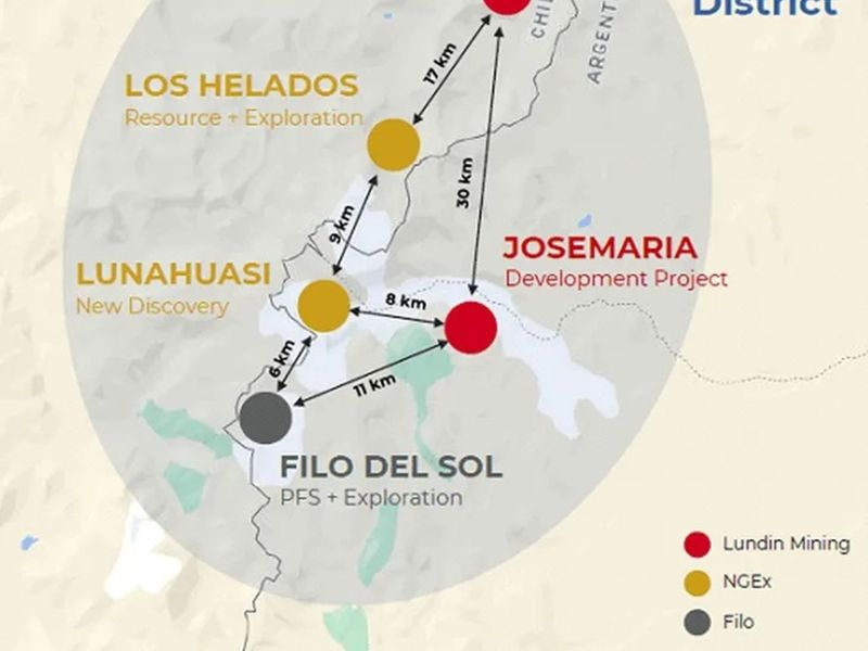 Entró al RIGI la “mayor inversión extranjera de la historia” de cobre