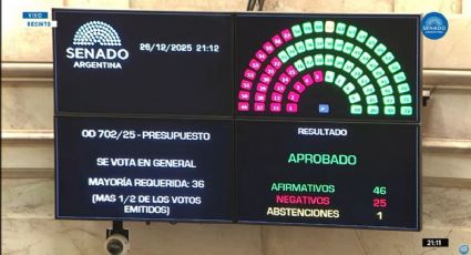 El Gobierno logró aprobar el Presupuesto con la oposición dialoguista