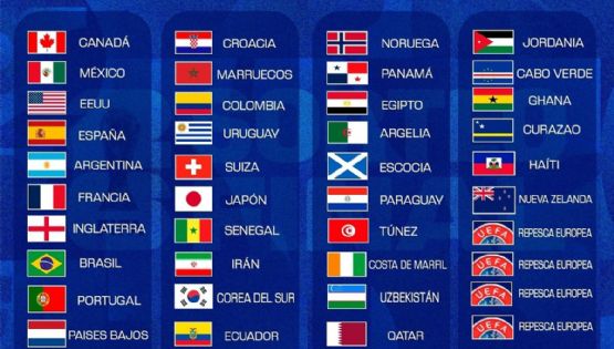 Mundial 2026 con 48 equipos y 8 partidos para el campeón
