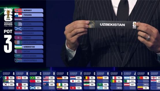 Todos los grupos del Mundial 2026: los de la muerte y otros muy accesibles