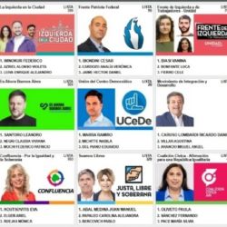 Las claves de las elecciones legislativas porteñas