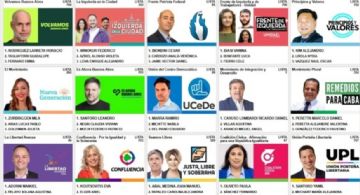 Las claves de las elecciones legislativas porteñas