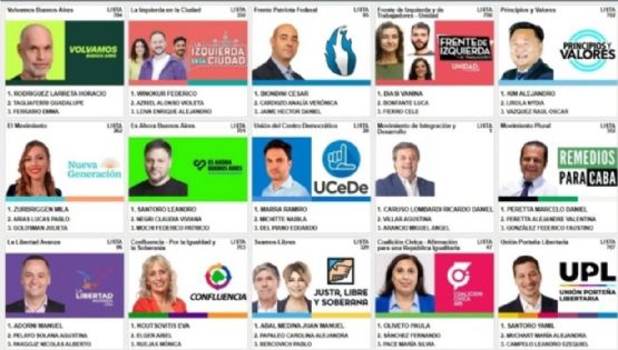 Las claves de las elecciones legislativas porteñas