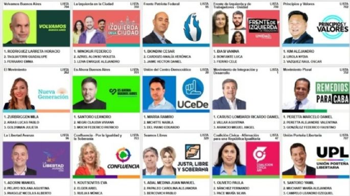 Las claves de las elecciones legislativas porteñas