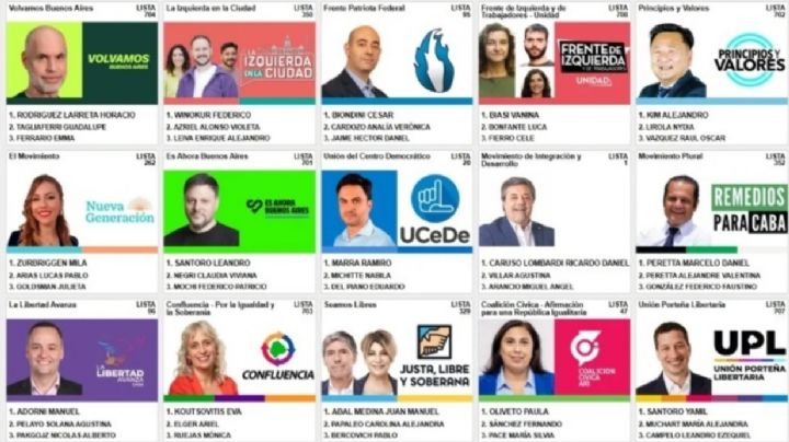 Las claves de las elecciones legislativas porteñas