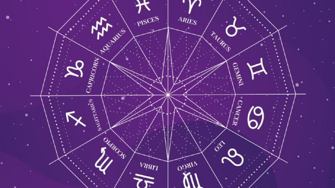 Cúal es el signo complementario de Aries y qué significa 