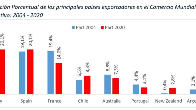 Coviar se defiende: los puntos claves con los que justifican su existencia