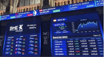 El Merval cerró en alza y el Riesgo País llegó a los 603 puntos