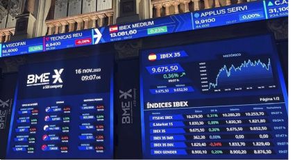 El Merval cerró en alza y el Riesgo País llegó a los 603 puntos