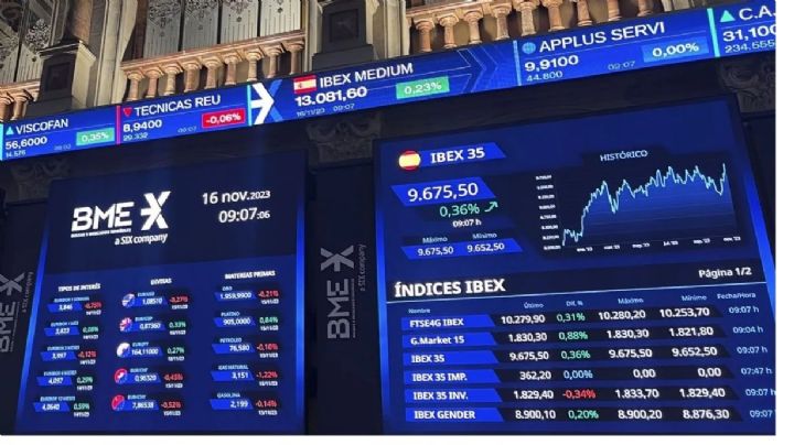 Las acciones argentinas cayeron 9%
