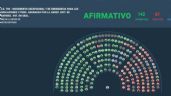 Foto ilustrativa de la nota titulada: Diputados aprobó el aumento de 7,2% en las jubilaciones 