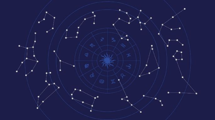 El horoscopo para todos los signos del Zodiaco en la tercera semana de junio