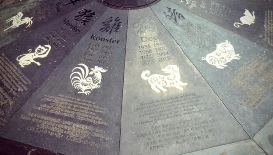 Juunishi: cómo es el fascinante horóscopo japonés