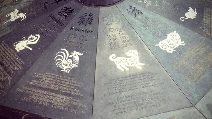 Juunishi: cómo es el fascinante horóscopo japonés