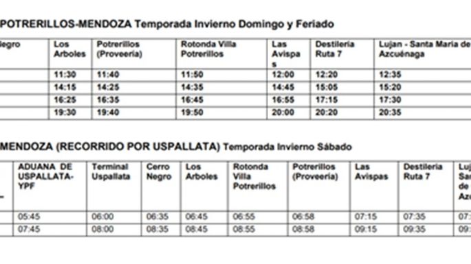 Habrá transporte gratuito durante la Audiencia Pública Ambiental en Uspallata