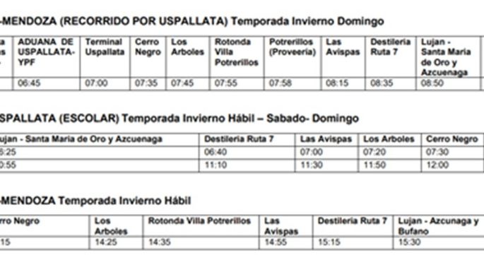 Habrá transporte gratuito durante la Audiencia Pública Ambiental en Uspallata