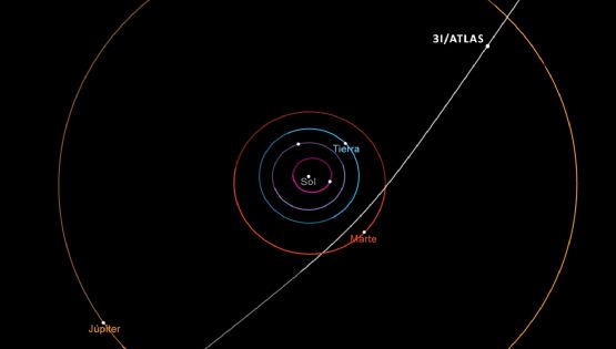 Nuevas imágenes del veloz cometa interestelar que visita el sistema solar