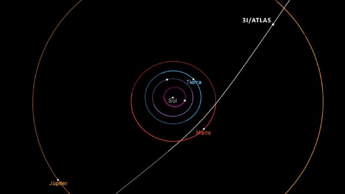 Nuevas imágenes del veloz cometa interestelar que visita el sistema solar