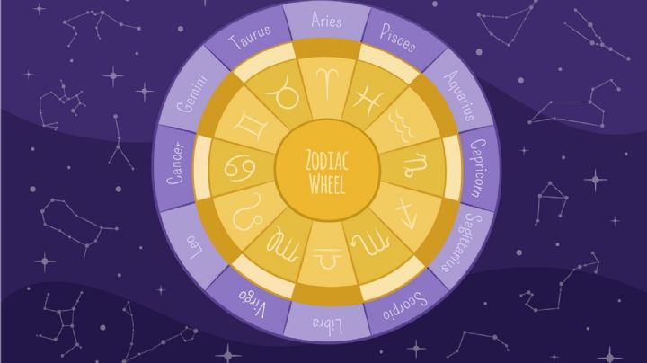 El horóscopo para todos los signos del Zodiaco el último fin de semana de agosto