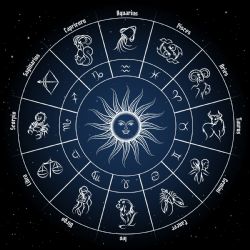 El horóscopo para todos los signos del Zodiaco en el último fin de semana del año
