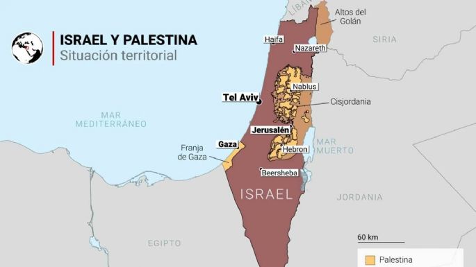 ¿Qué significa reconocer un Estado palestino?