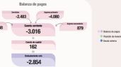 Foto ilustrativa de la nota titulada: Balanza de pagos registró déficit de U$S 3.016 millones en el segundo trimestre