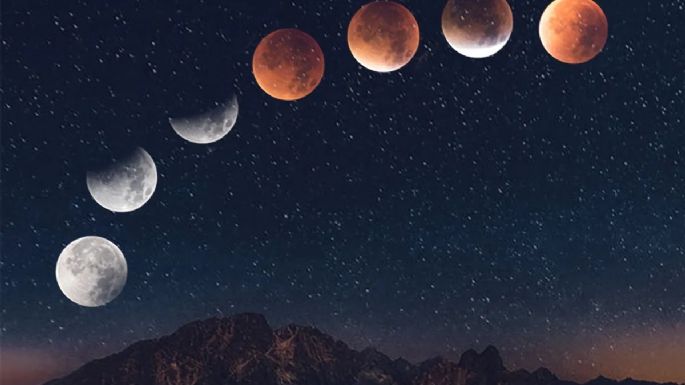 Lo que hay que saber sobre el eclipse lunar de 7 de septiembre 