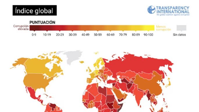 Argentina empeoró su lugar en el ranking que mide la corrupción