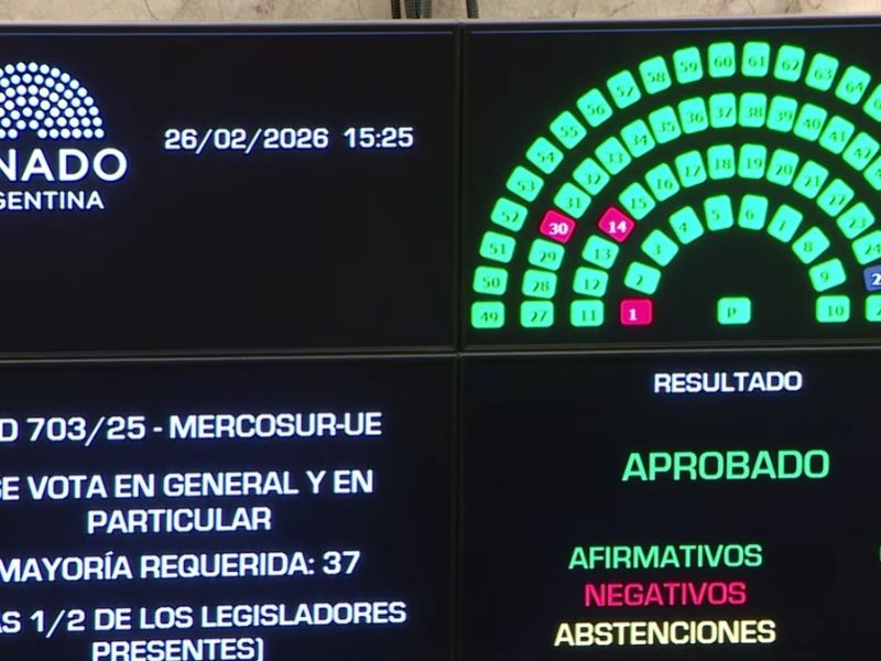 Aprobaron el acuerdo comercial entre el Mercosur y la Unión Europea