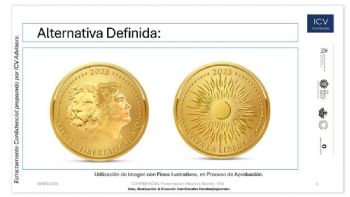 Otro convenio con los creadores de $LIBRA bajo la sombra de su vínculo con Milei