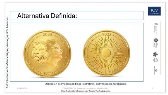 Otro convenio con los creadores de $LIBRA bajo la sombra de su vínculo con Milei