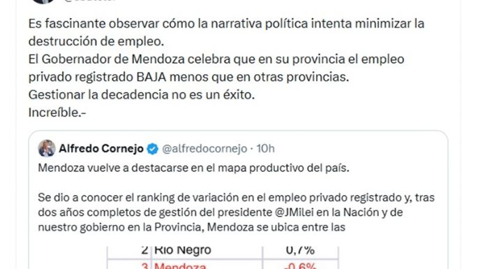 Cornejo es tendencia en X por lo que publicó sobre el empleo en Mendoza