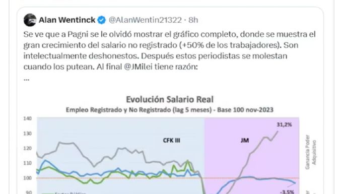 Milei le dijo al periodista Carlos Pagni que es un "delincuente malparido"