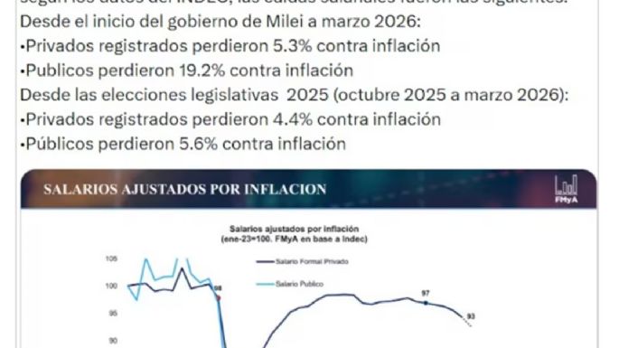 Milei le dijo al periodista Carlos Pagni que es un "delincuente malparido"