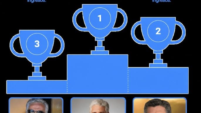 En Mendoza se pagan los peores sueldos de Cuyo