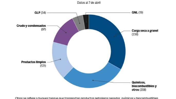 Irán volvió a cerrar el Estrecho de Ormuz por los ataques de Israel